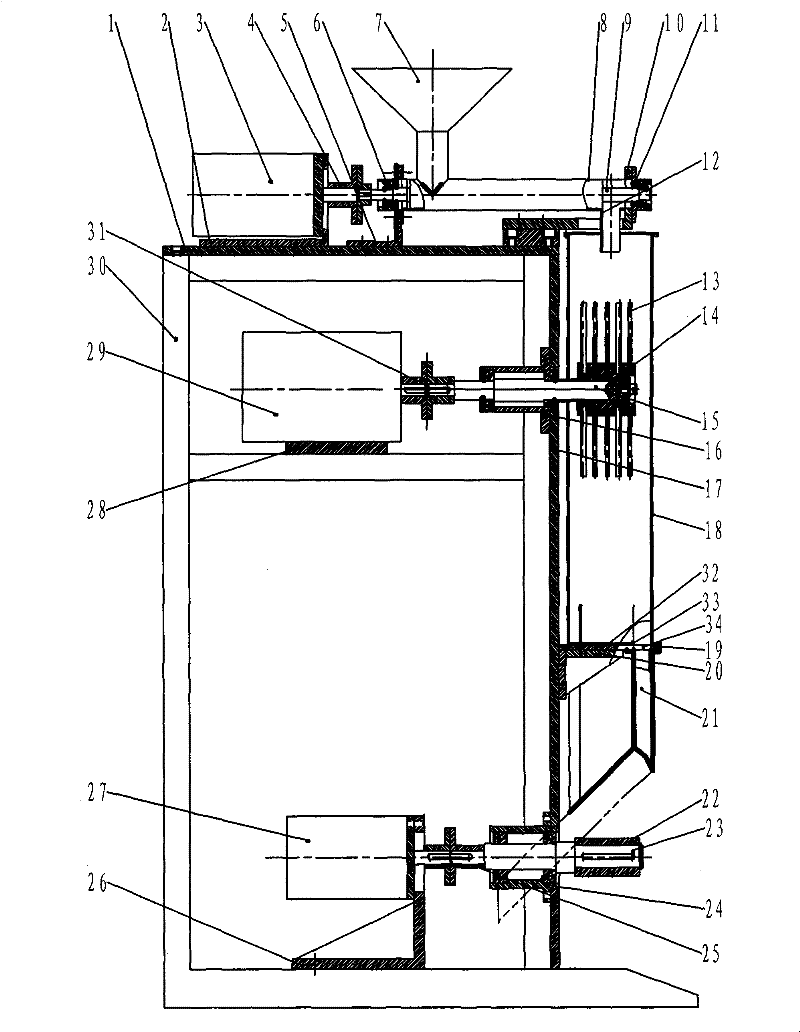 Material distributing machine