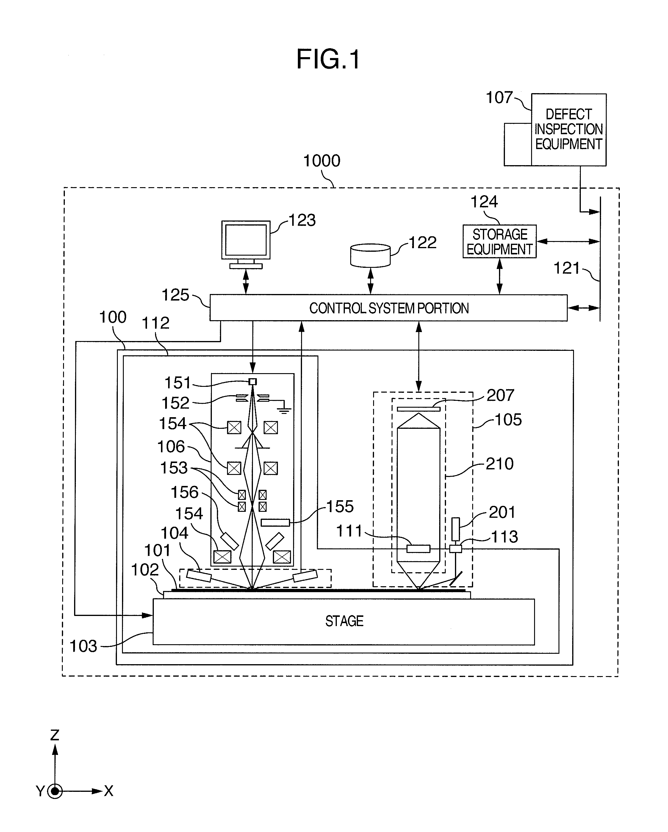 Method and Apparatus for Reviewing Defects