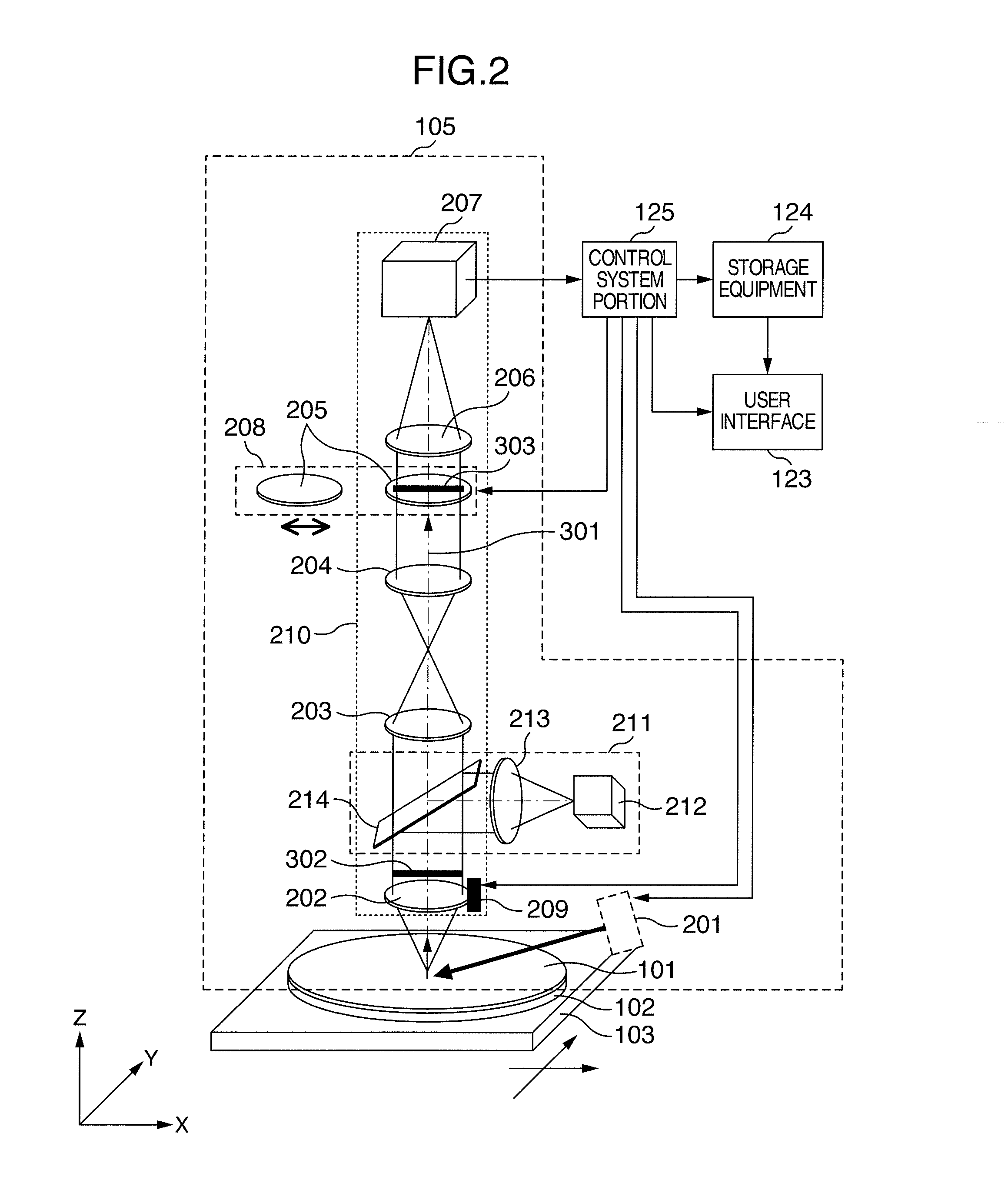 Method and Apparatus for Reviewing Defects