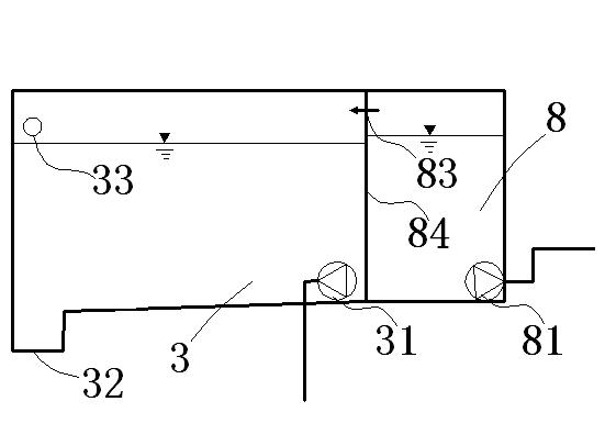 Rainwater resource utilization system of composite type medium and rainwater ecological purifying method of system