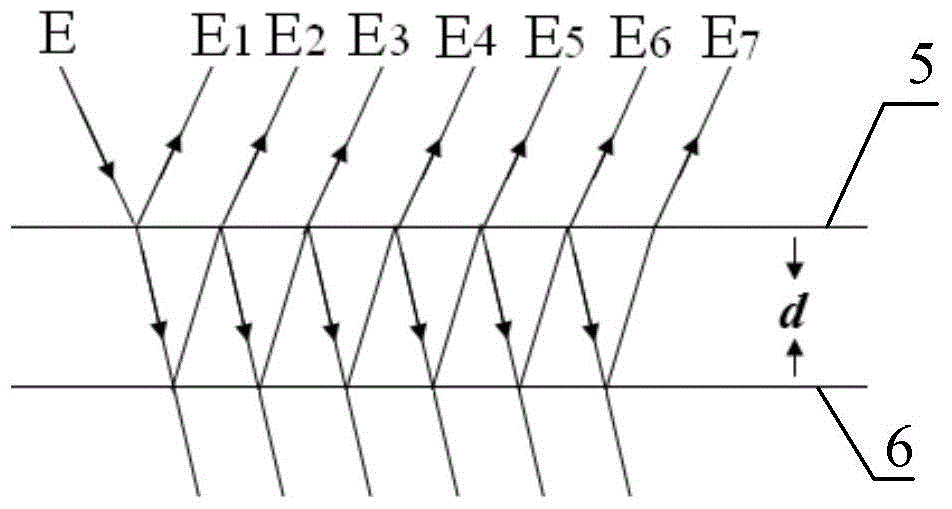 A Method of Measuring Electrostrictive Coefficient by Linear Frequency Modulation Multi-beam Laser Heterodyne