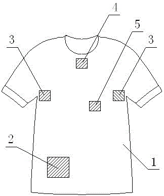 A human health monitoring system and method based on an intelligent terminal