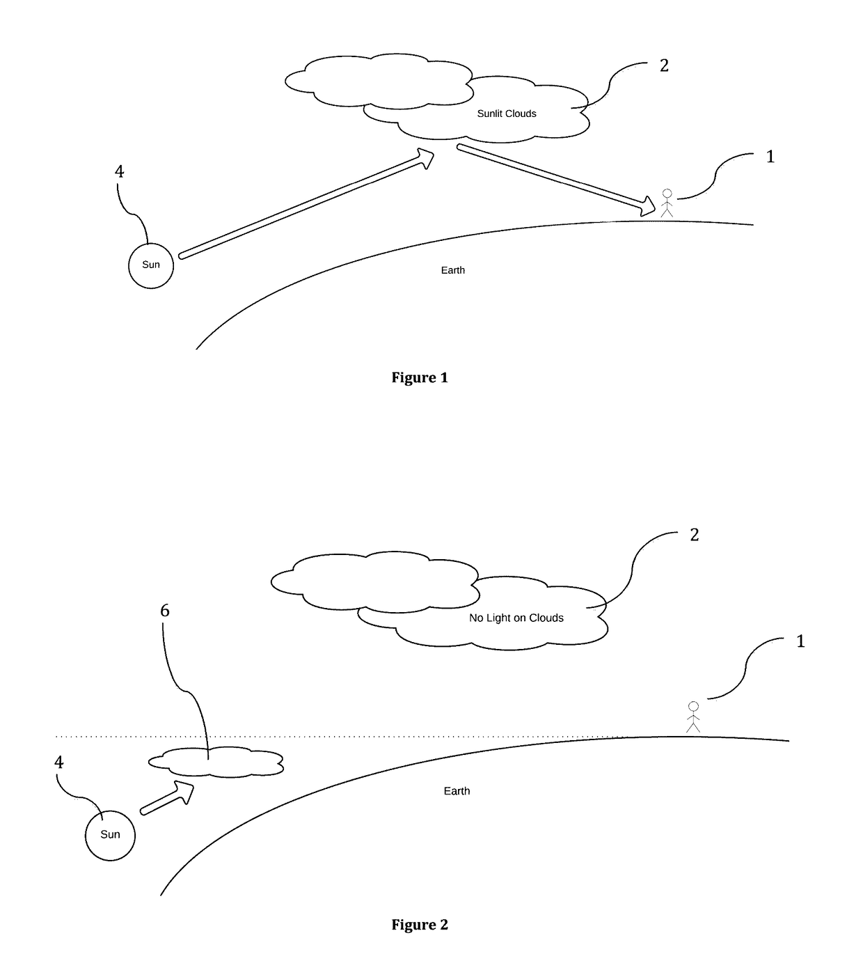 System and method for predicting sunset vibrancy