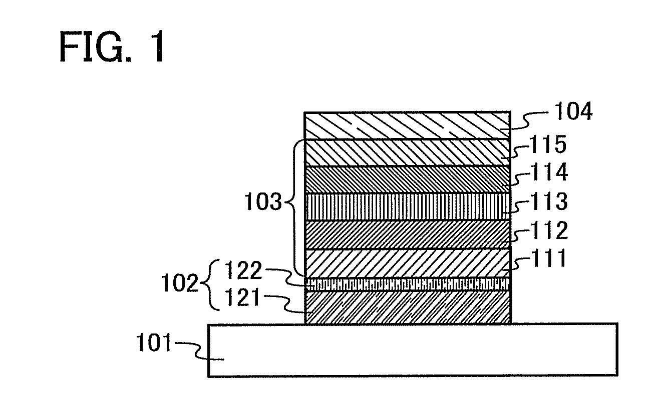 Light-Emitting Element, Light-Emitting Device, Electronic Device, and Lighting Device