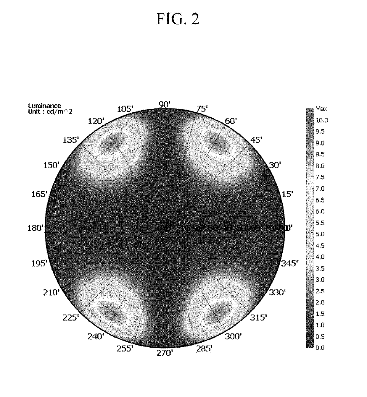 Liquid crystal display with in-cell phase difference layer