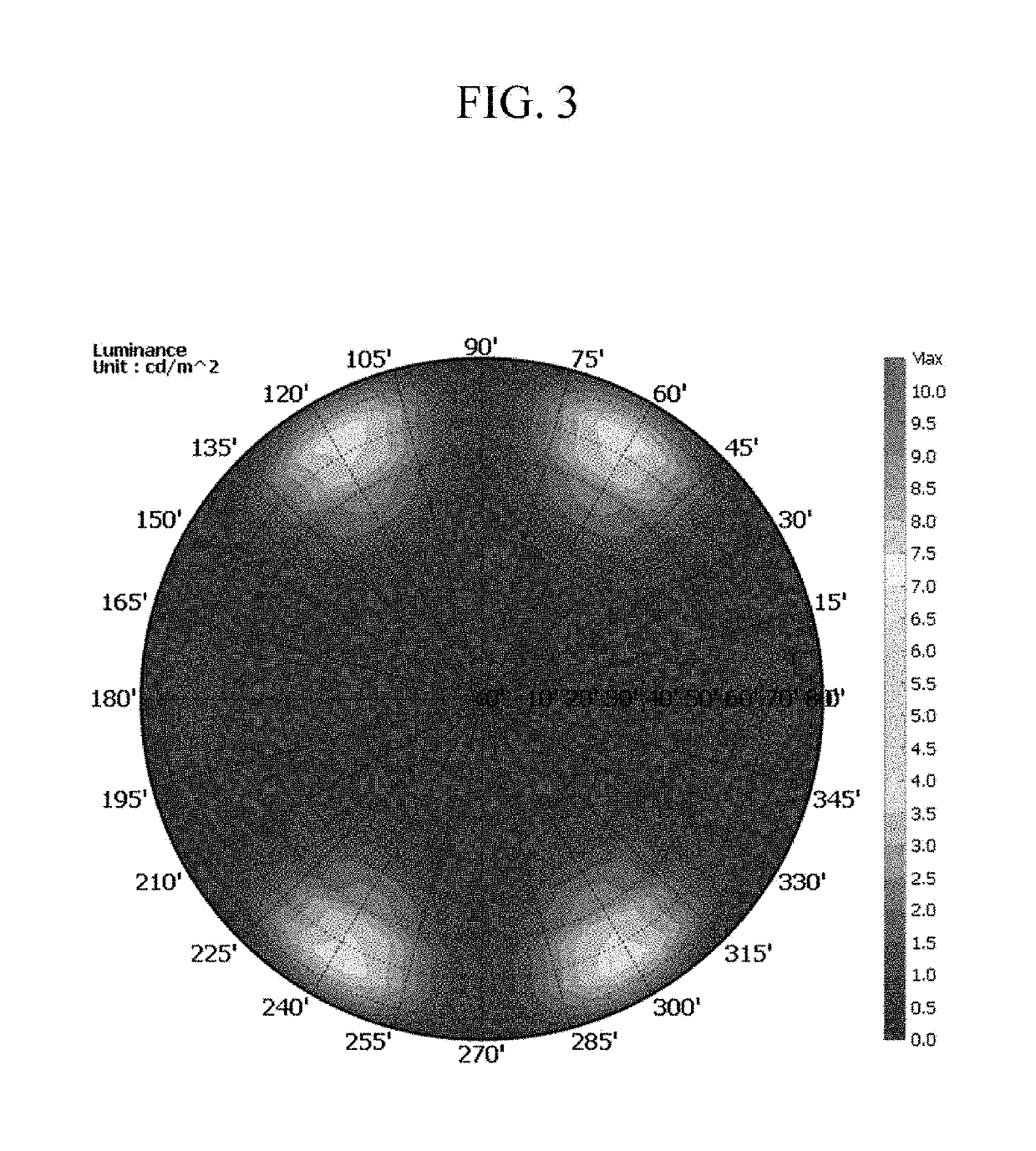 Liquid crystal display with in-cell phase difference layer