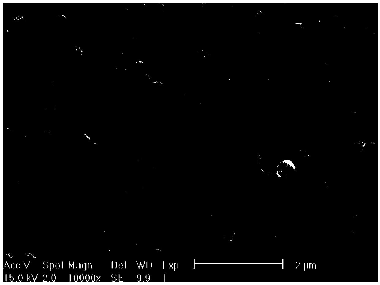 Preparation method of silver powder or doped silver powder