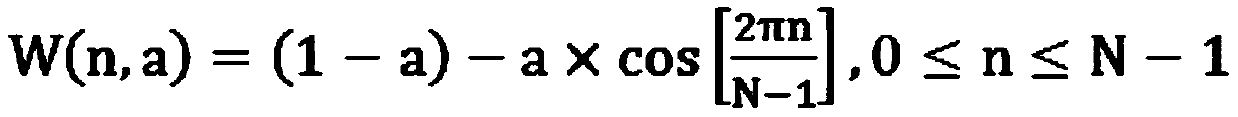 Standardized sampling method for extracting pathological speech MFCC features for artificial intelligence analysis