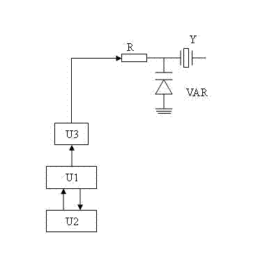 Aging compensating circuit of constant temperature crystal oscillator