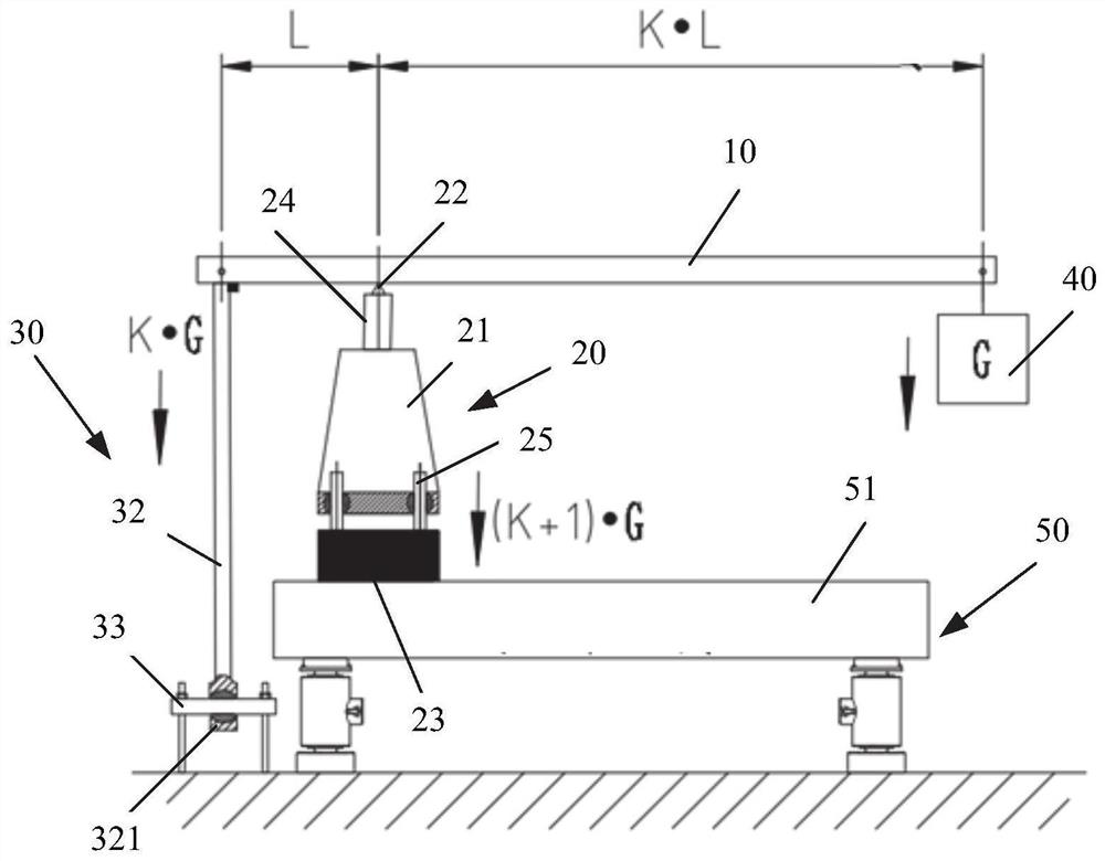 Calibration device for large weighing apparatus