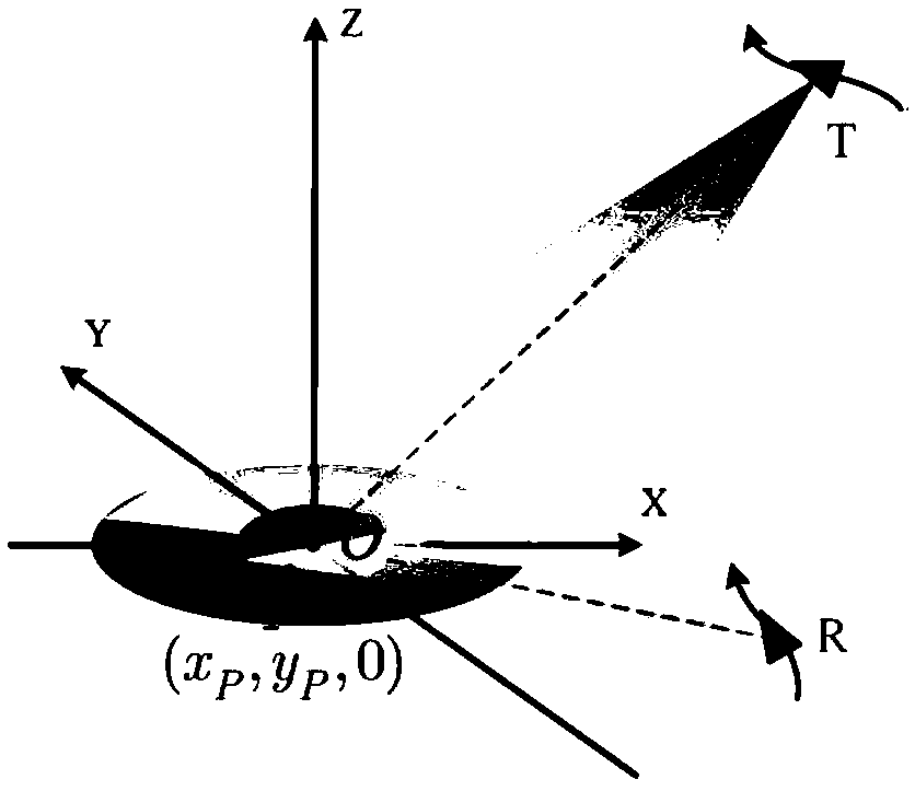 Method for establishing platform-based maneuvering bistatic SAR echo model in pulse propagation time