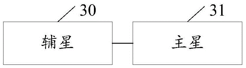 A method, device and system for spaceborne three-dimensional positioning of moving targets