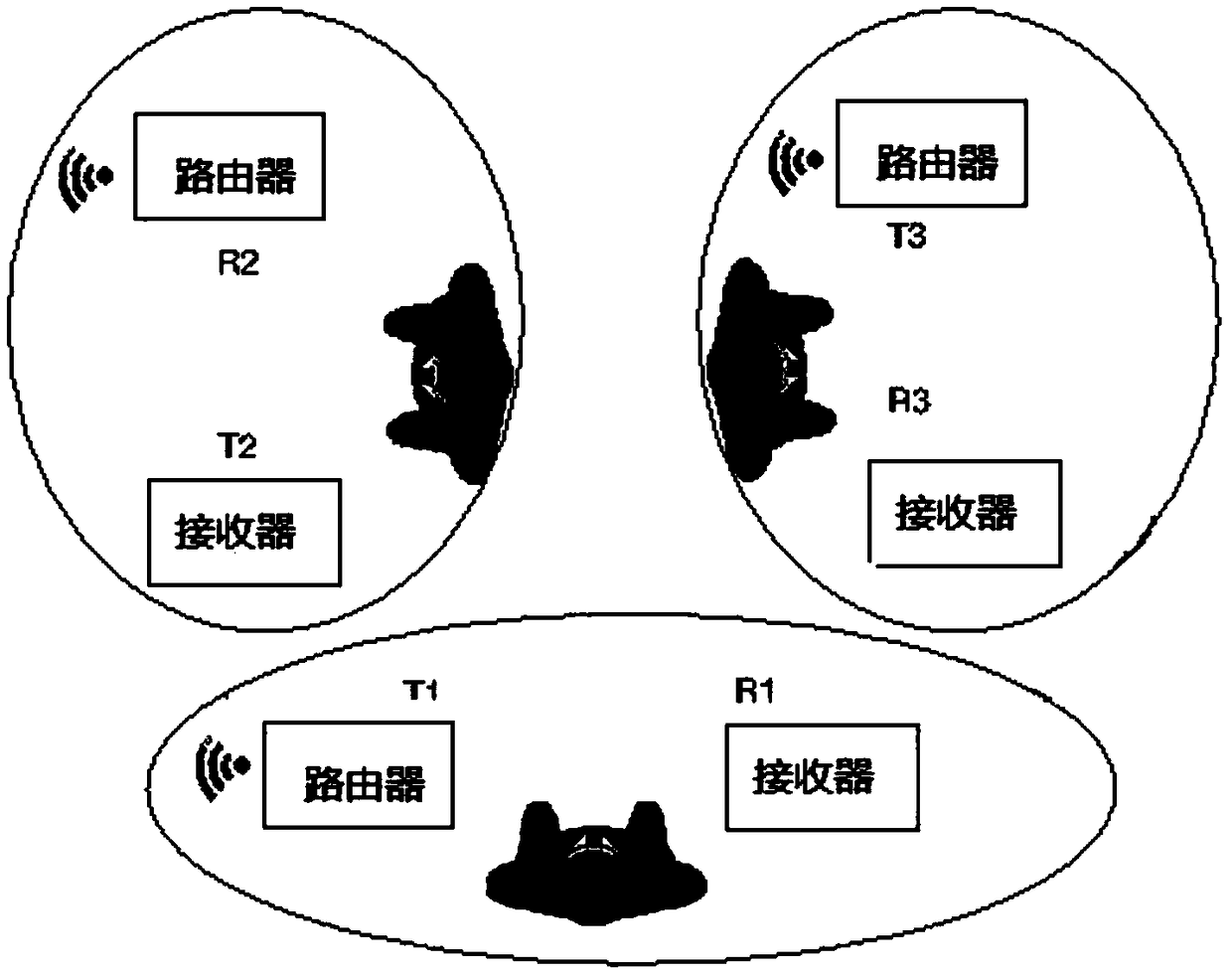 A non-contact human sleeping posture safety detection method and system