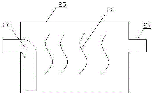 Sewage ecological treatment system