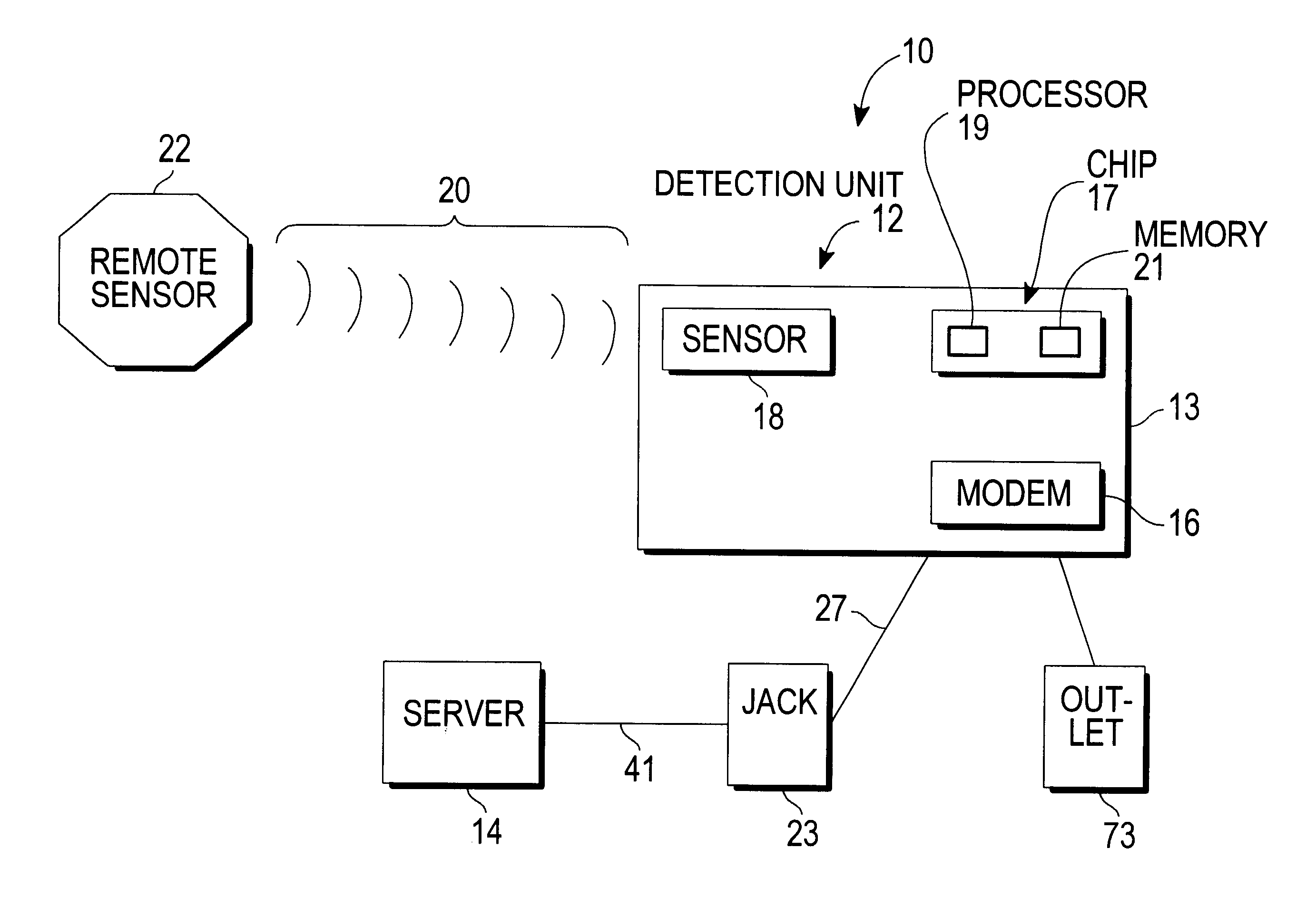 Condition detection and notification systems and methods