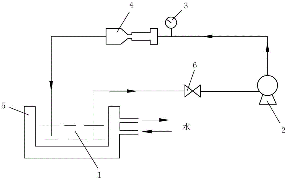 Method for preparing oligochitosan through self-resonating cavitation