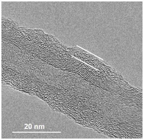 Catalyst for preparing carbon monoxide by electrochemically reducing carbon dioxide and preparation method and application thereof