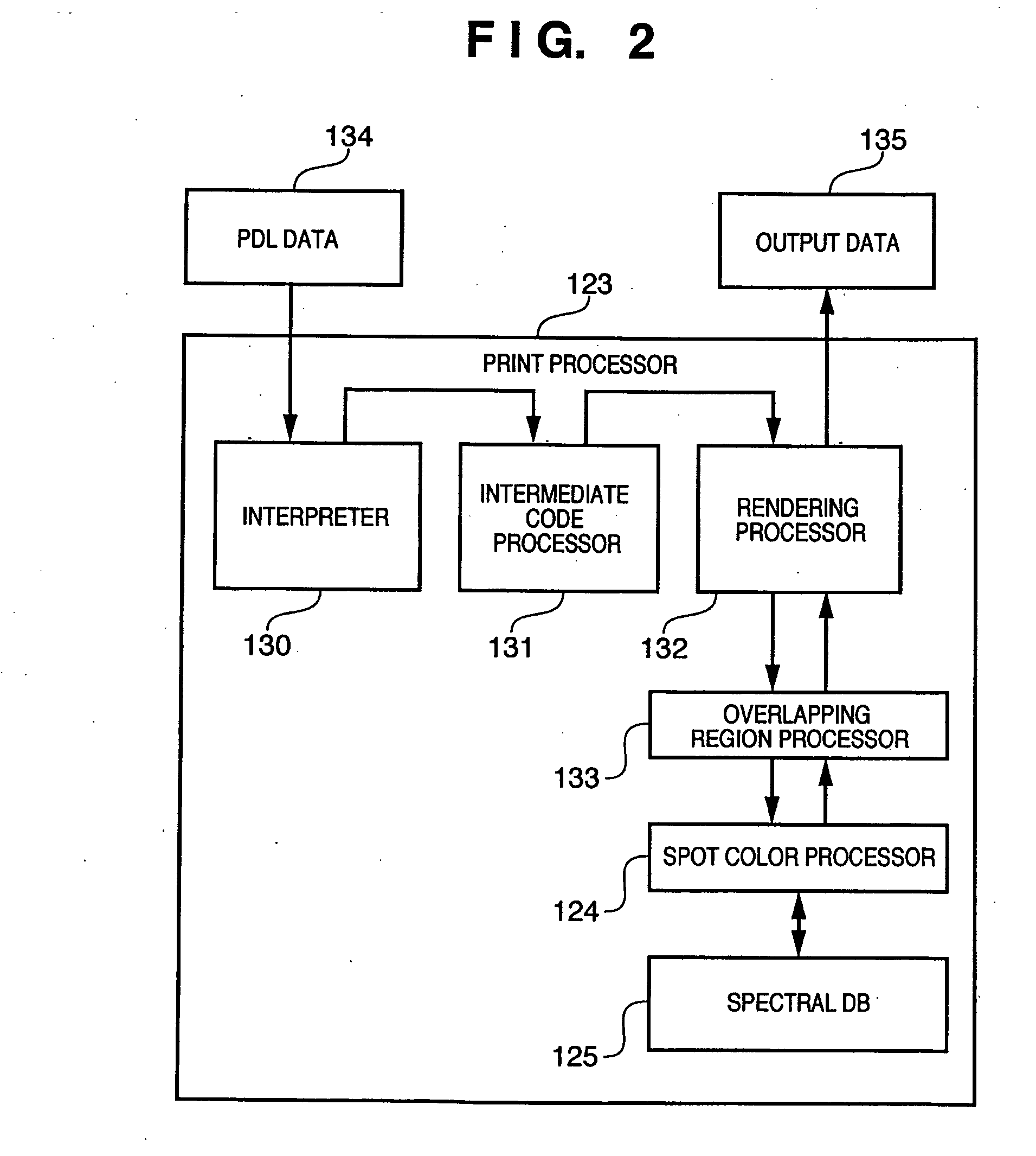 Image processing apparatus and method thereof