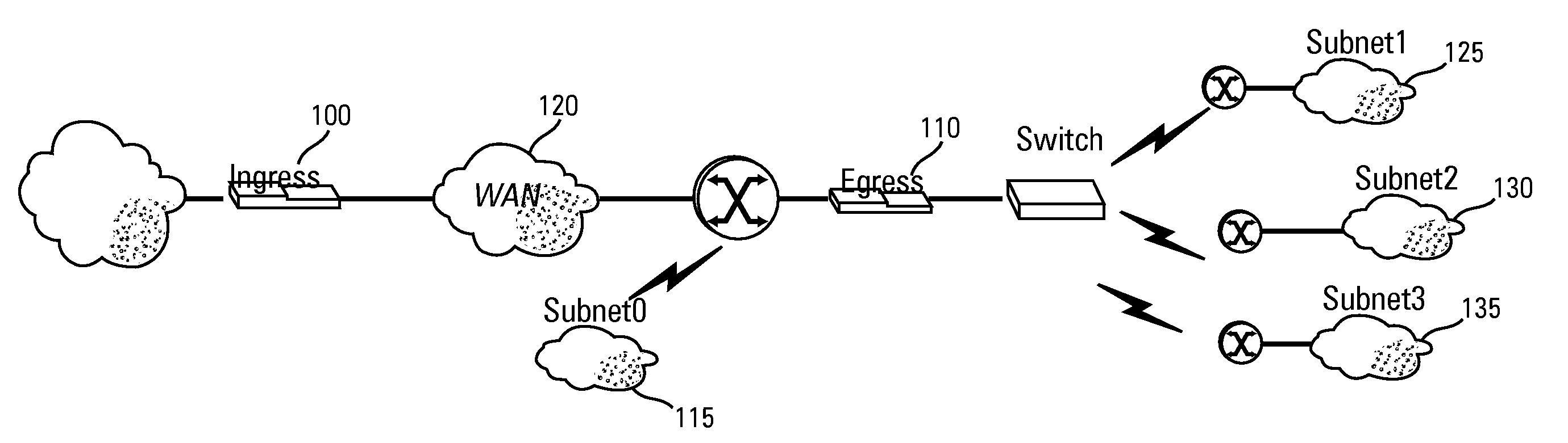 Efficient discovery and verification of paths through a meshed overlay network