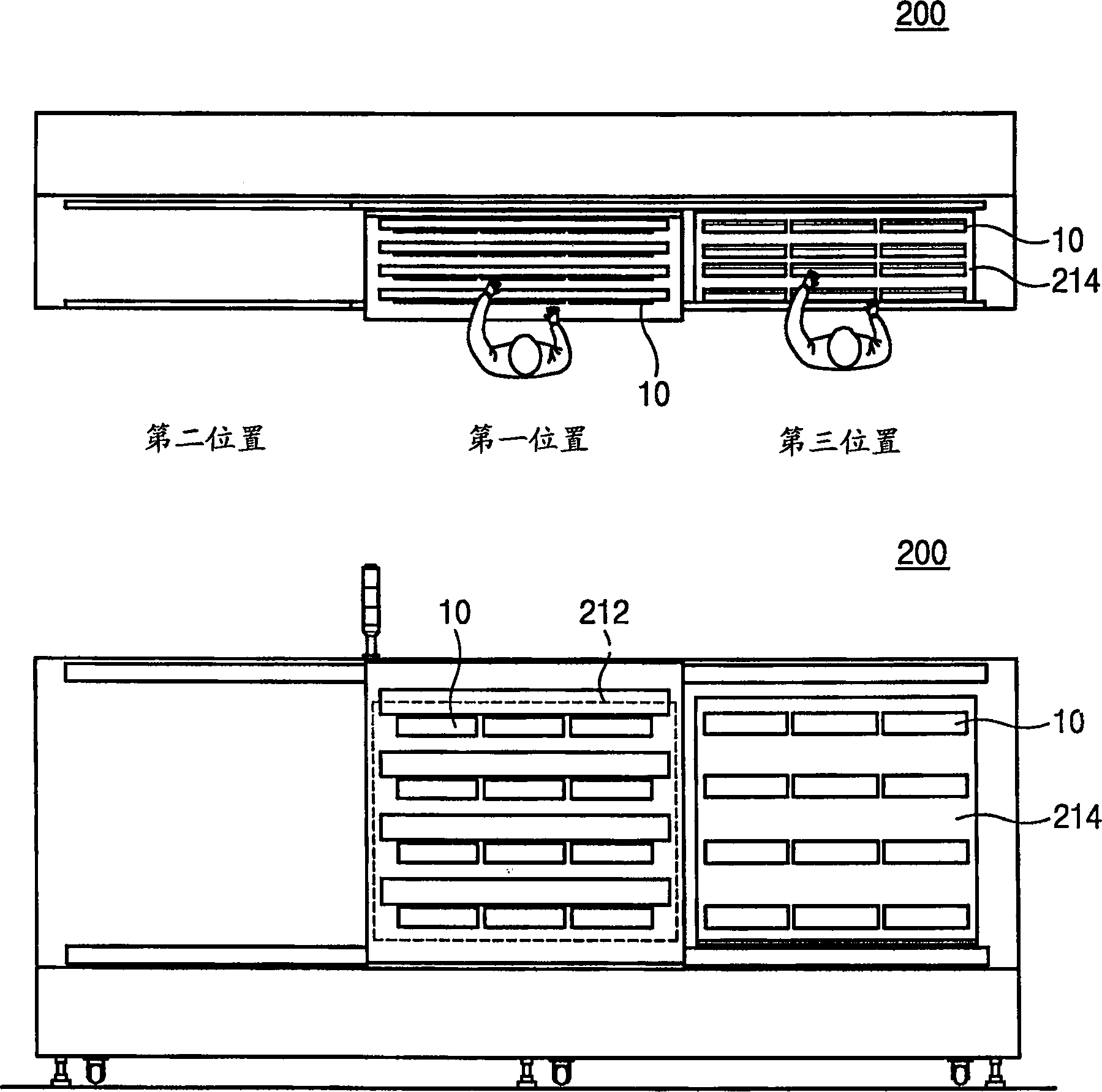 Rotation-type display panel testing device and display panel testing method using the same