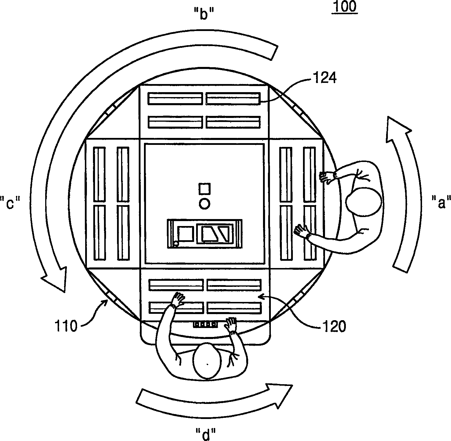 Rotation-type display panel testing device and display panel testing method using the same