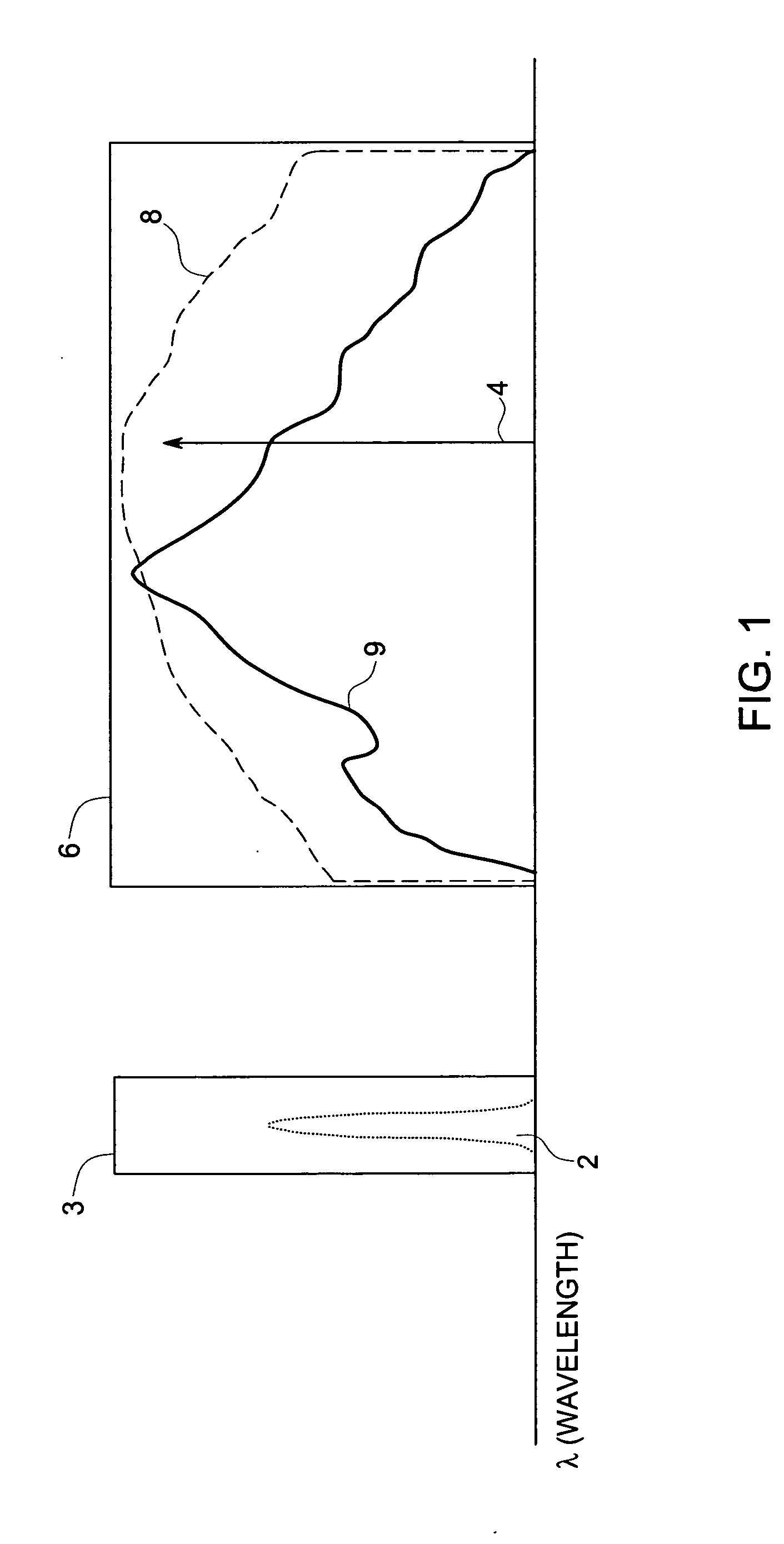 Computed radiography systems and methods of use