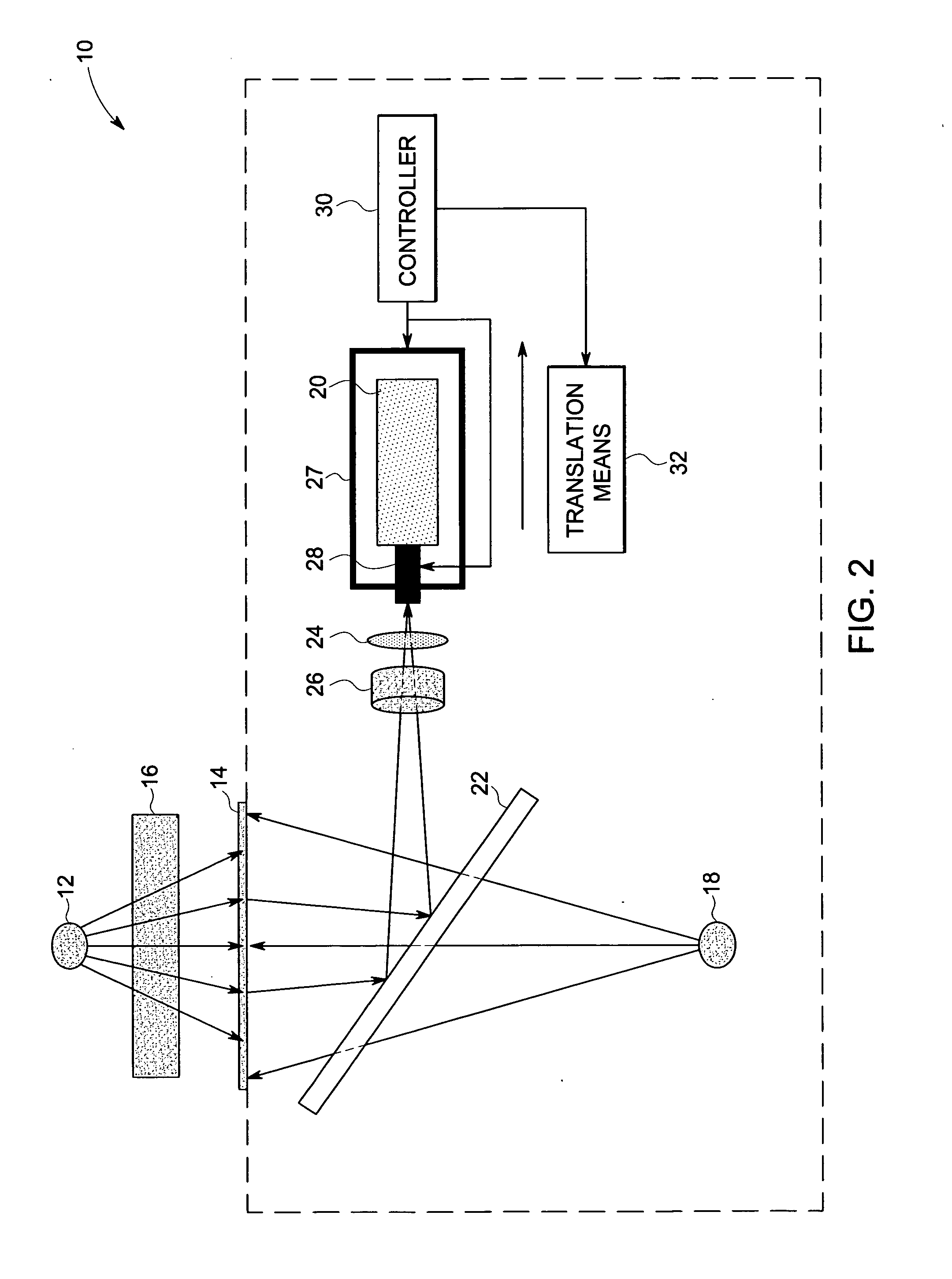 Computed radiography systems and methods of use