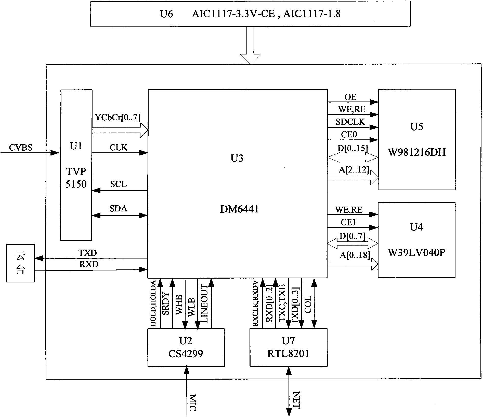 Device and method for monitoring mobile phone video based on optimized H.264 coding standard