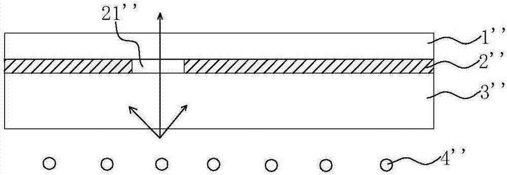 Display operation interface structure of household electrical appliance