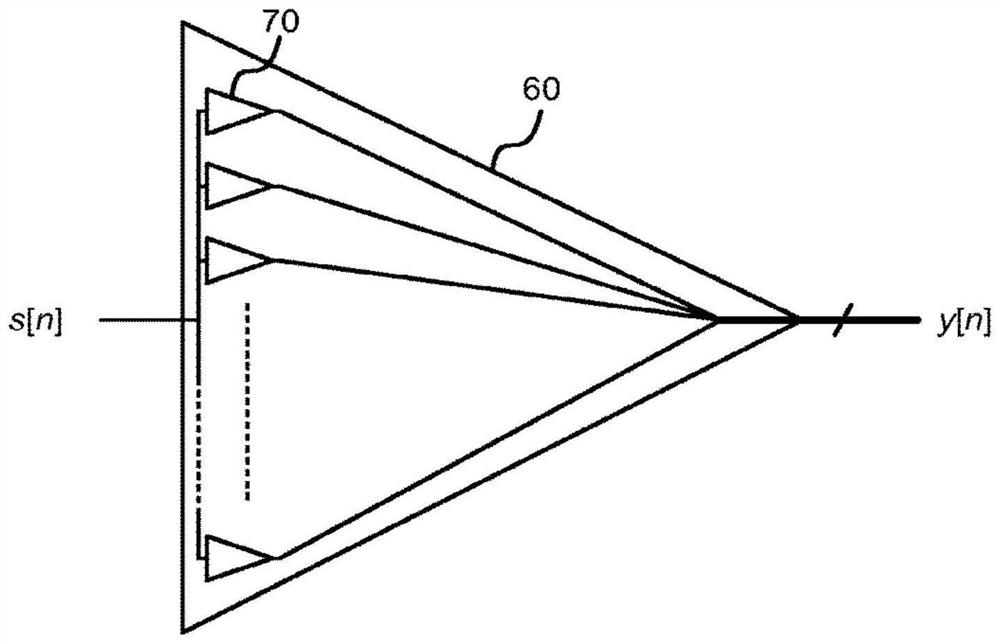 Analog-to-digital converter circuit