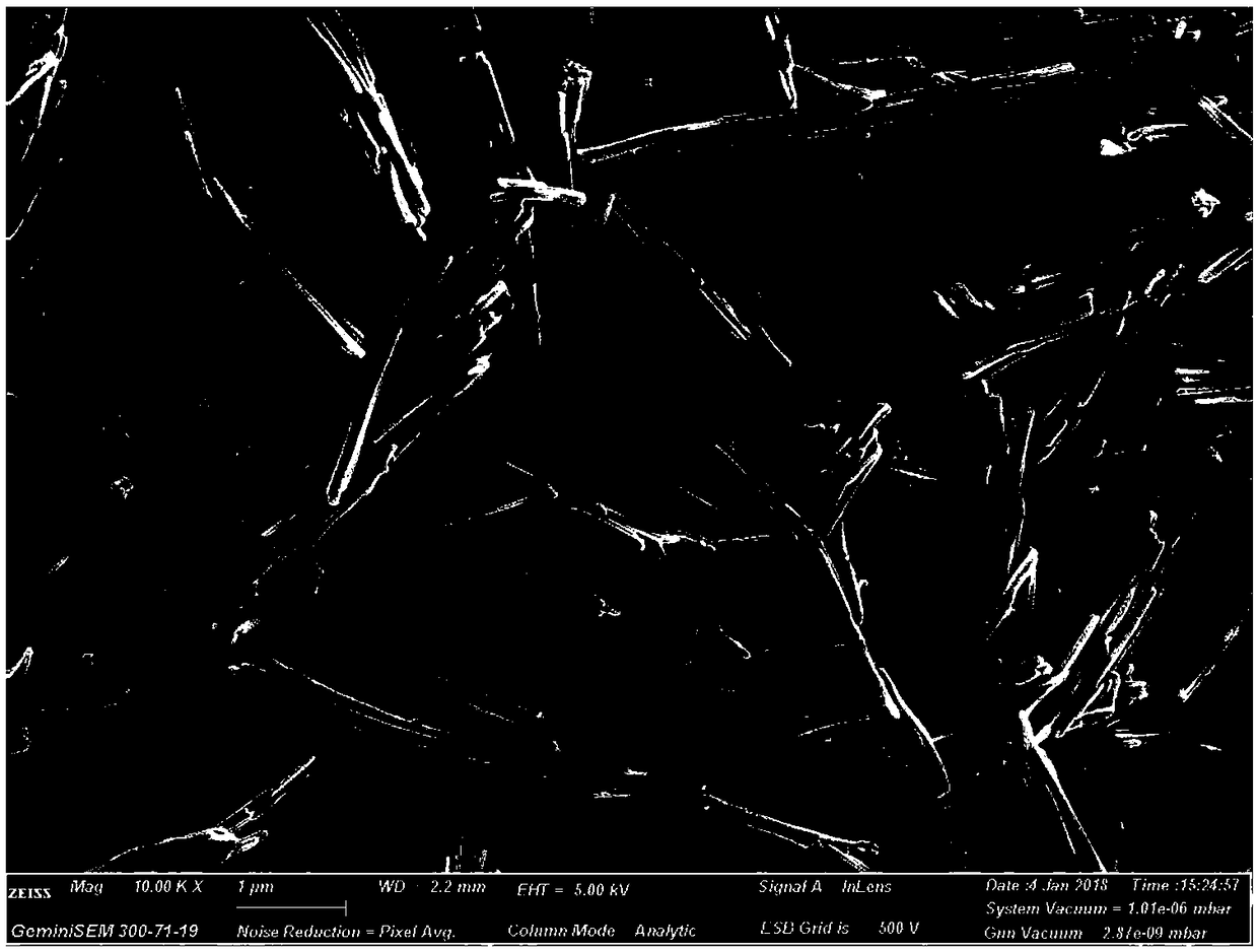 MoP/C composite nanomaterial for alkaline electrocatalytic hydrogen evolution