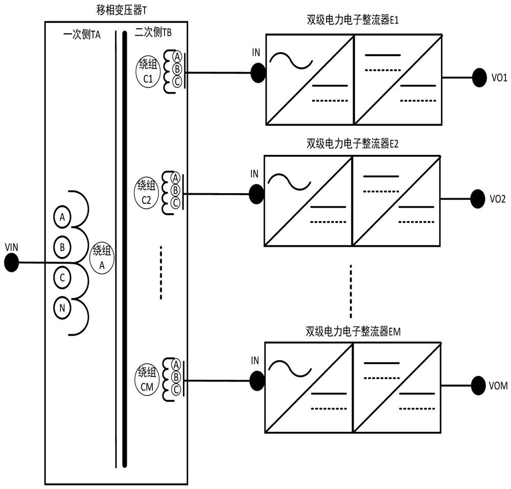 Rectifier system based on multi-winding input