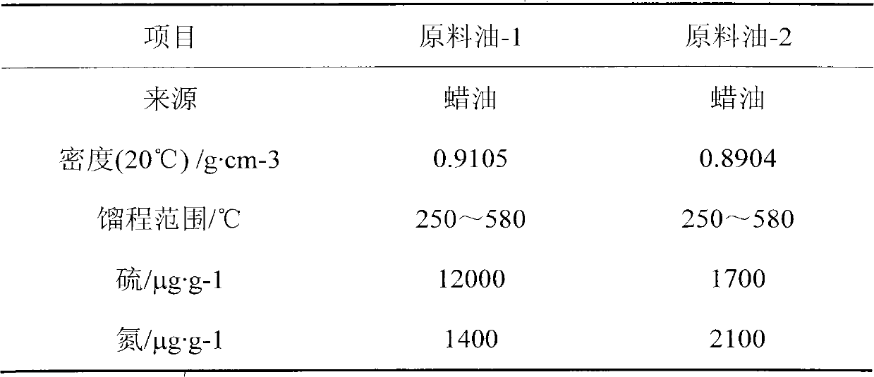 Integrated hydrocracking method