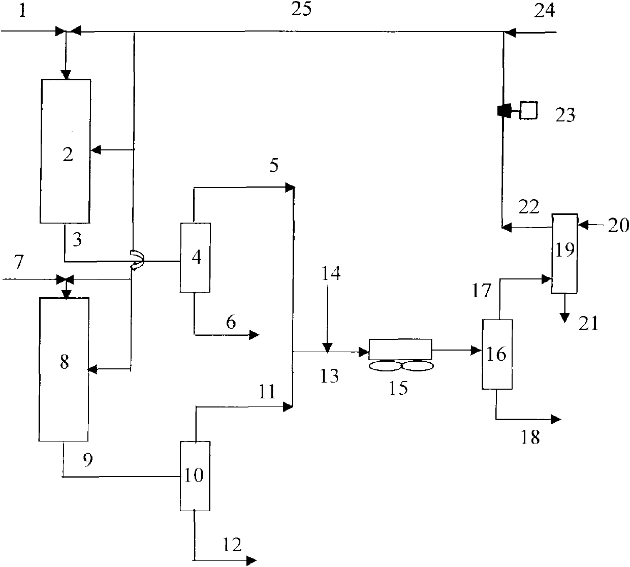 Integrated hydrocracking method