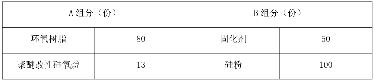 High-toughness bridge reinforcing structural adhesive