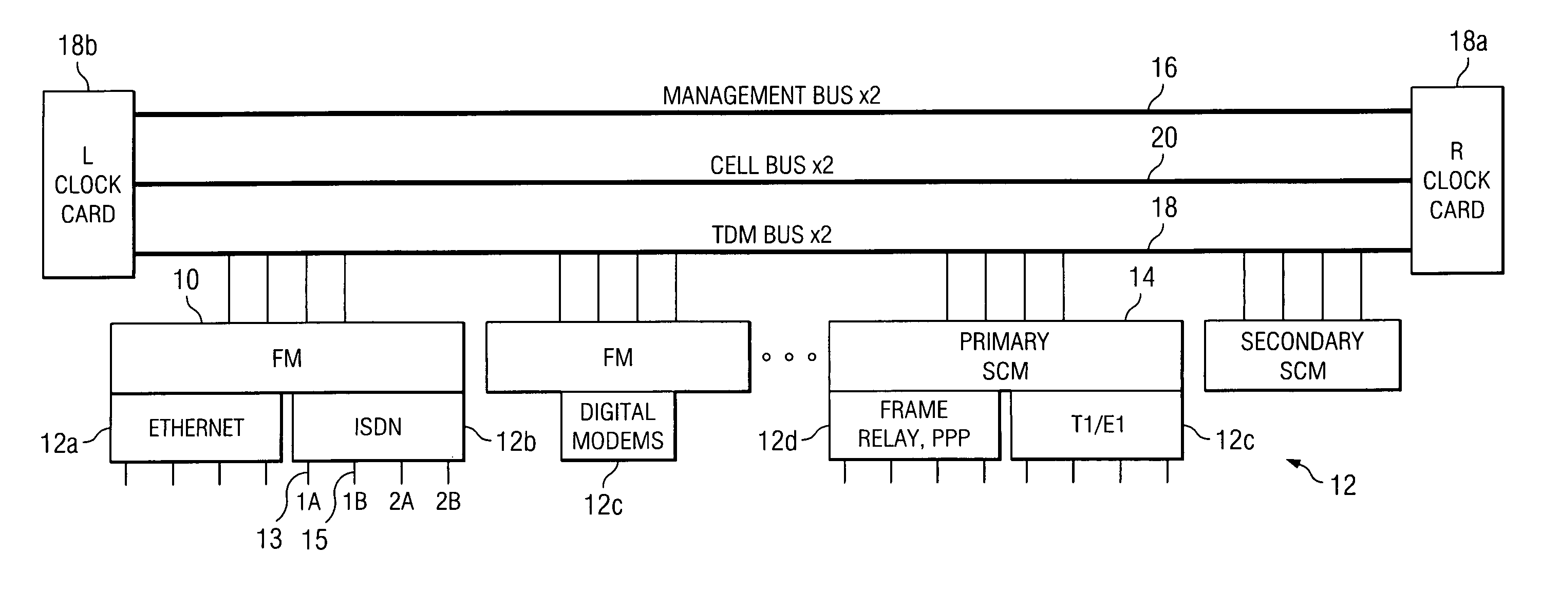 Multi-service network switch with quality of access