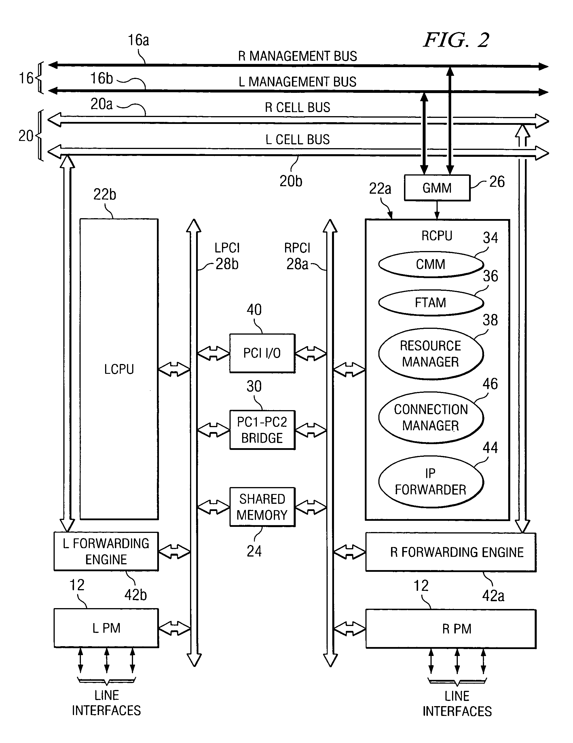 Multi-service network switch with quality of access