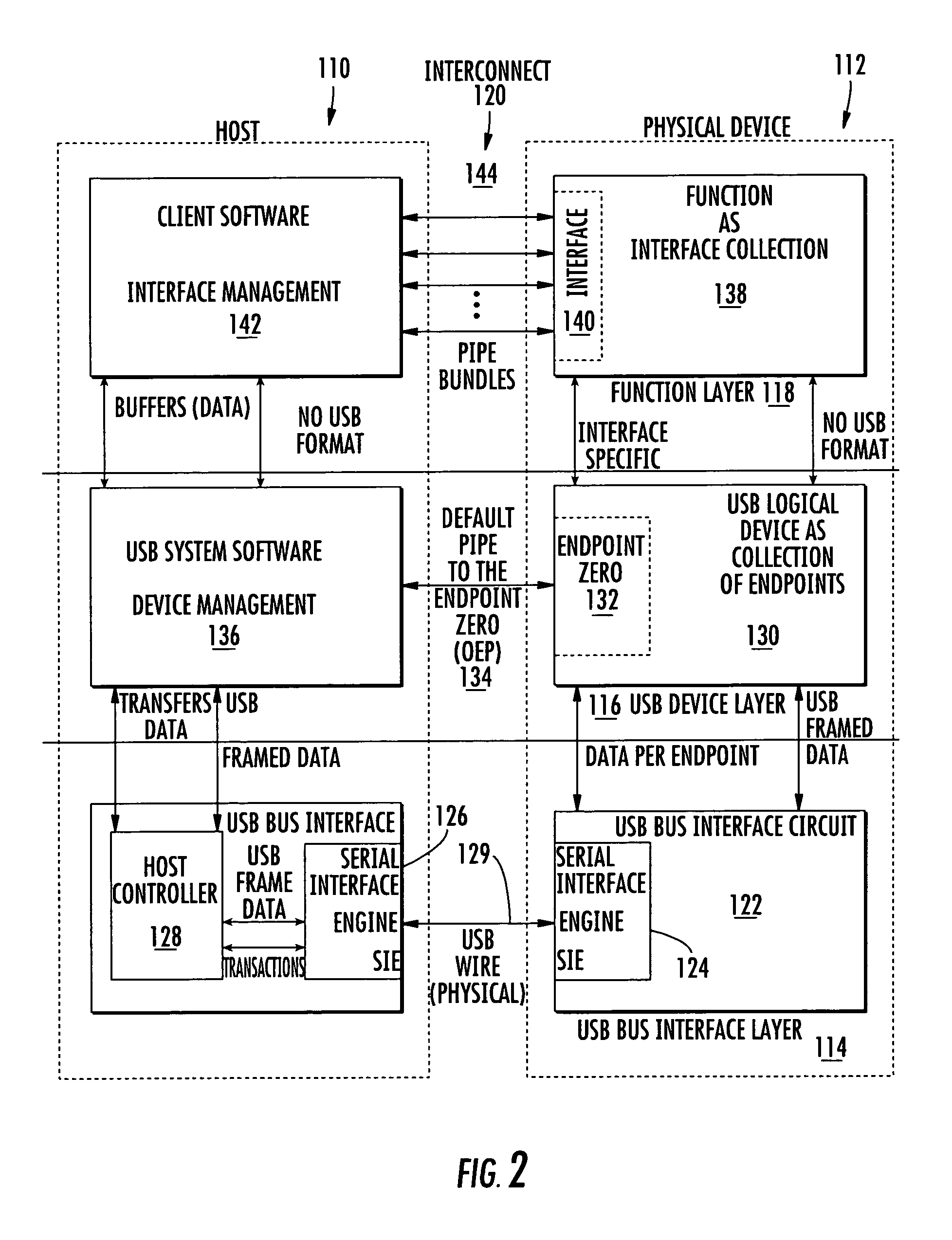 Secure mass storage device