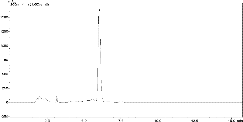 Preparation method for eleutheroside