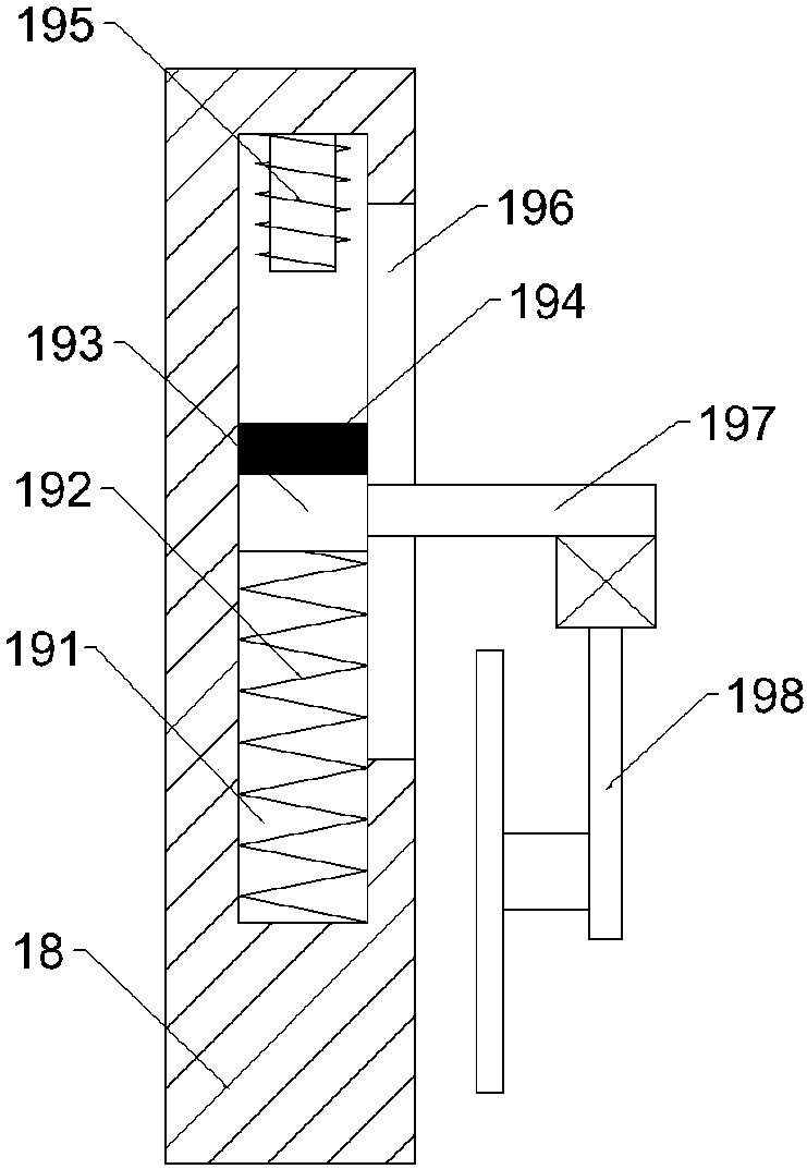 Pipe cutting equipment with supporting function