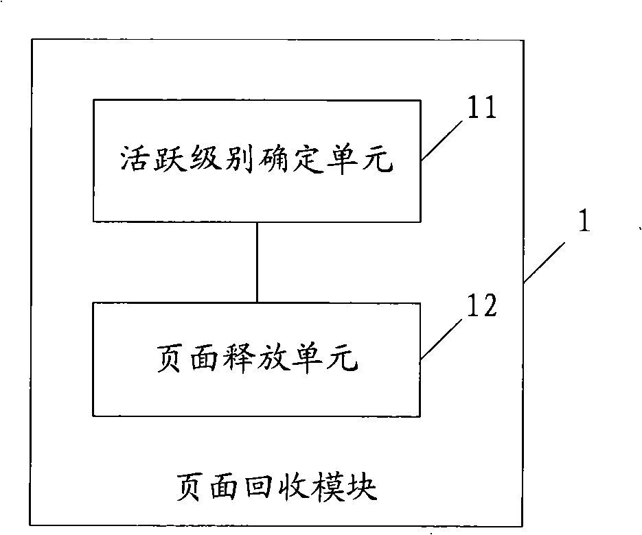 Method, apparatus and system for implementing remote internal memory exchange