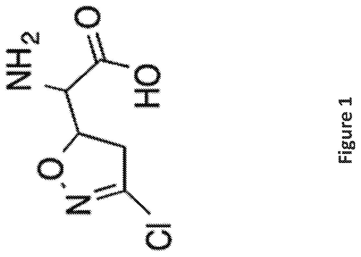 Methods of treating neurodegeneration