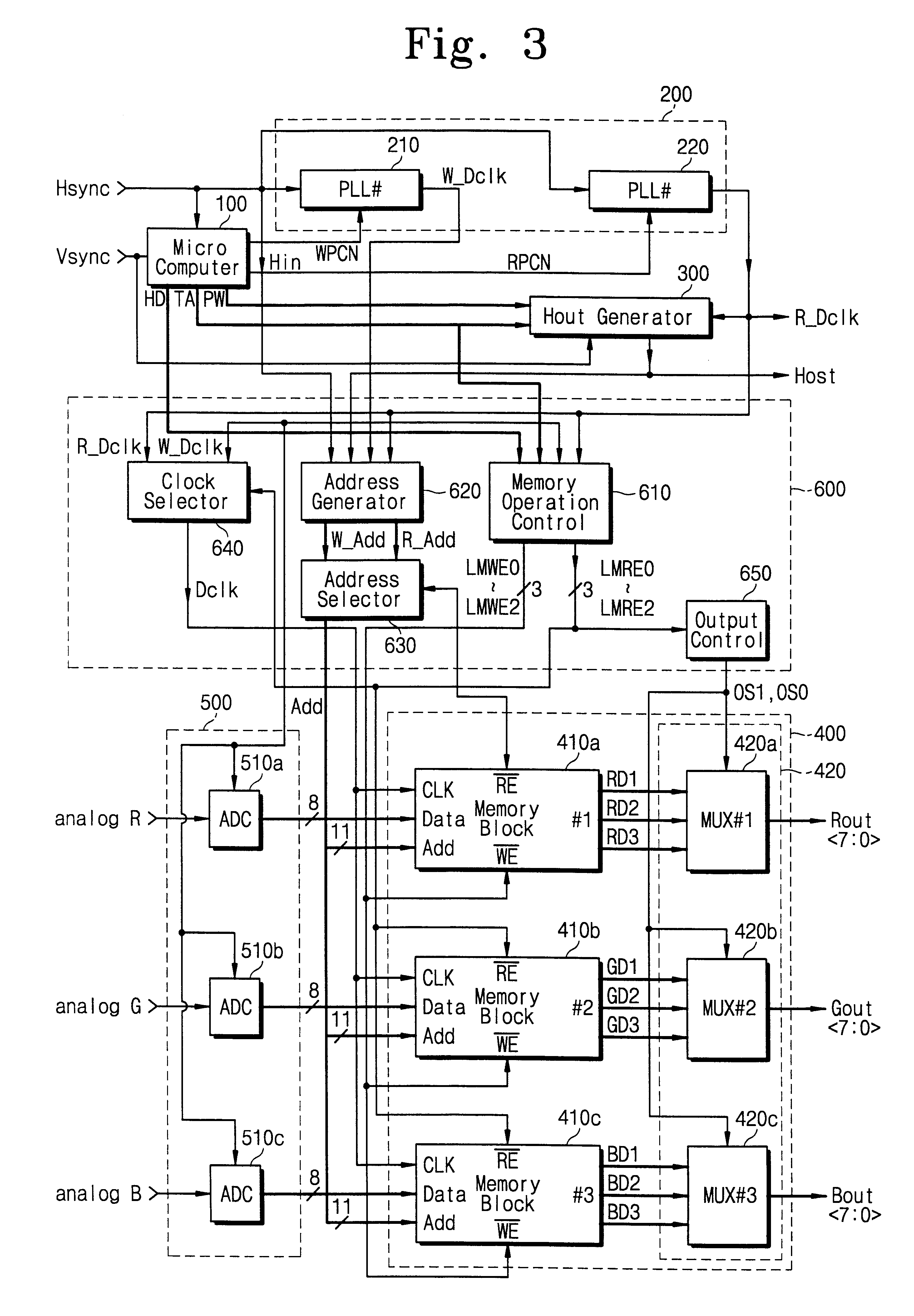 Video signal converting apparatus with display mode conversion and a display device having the same