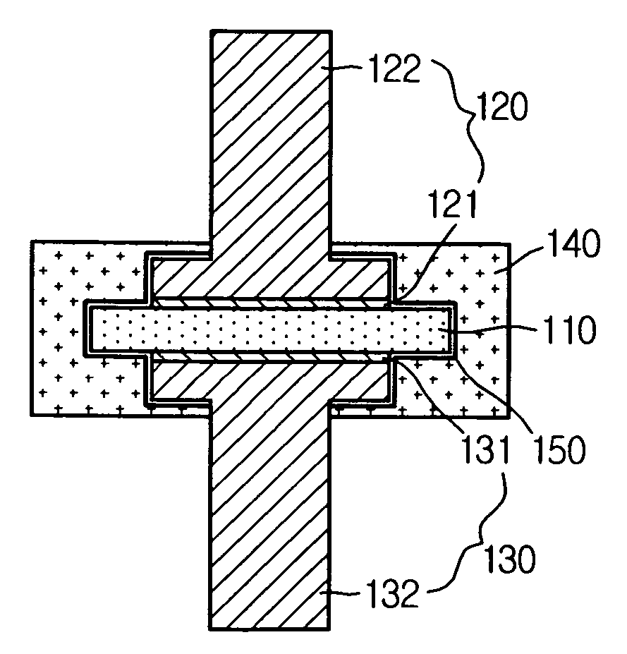 PTC current limiting device having molding part made of insulating material