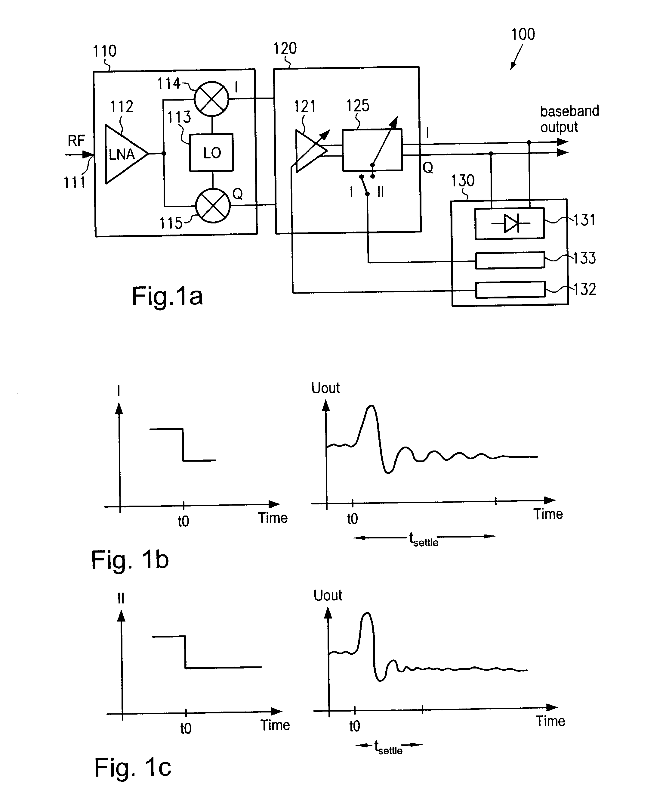 Digital automatic gain controlling in direct-conversion receivers