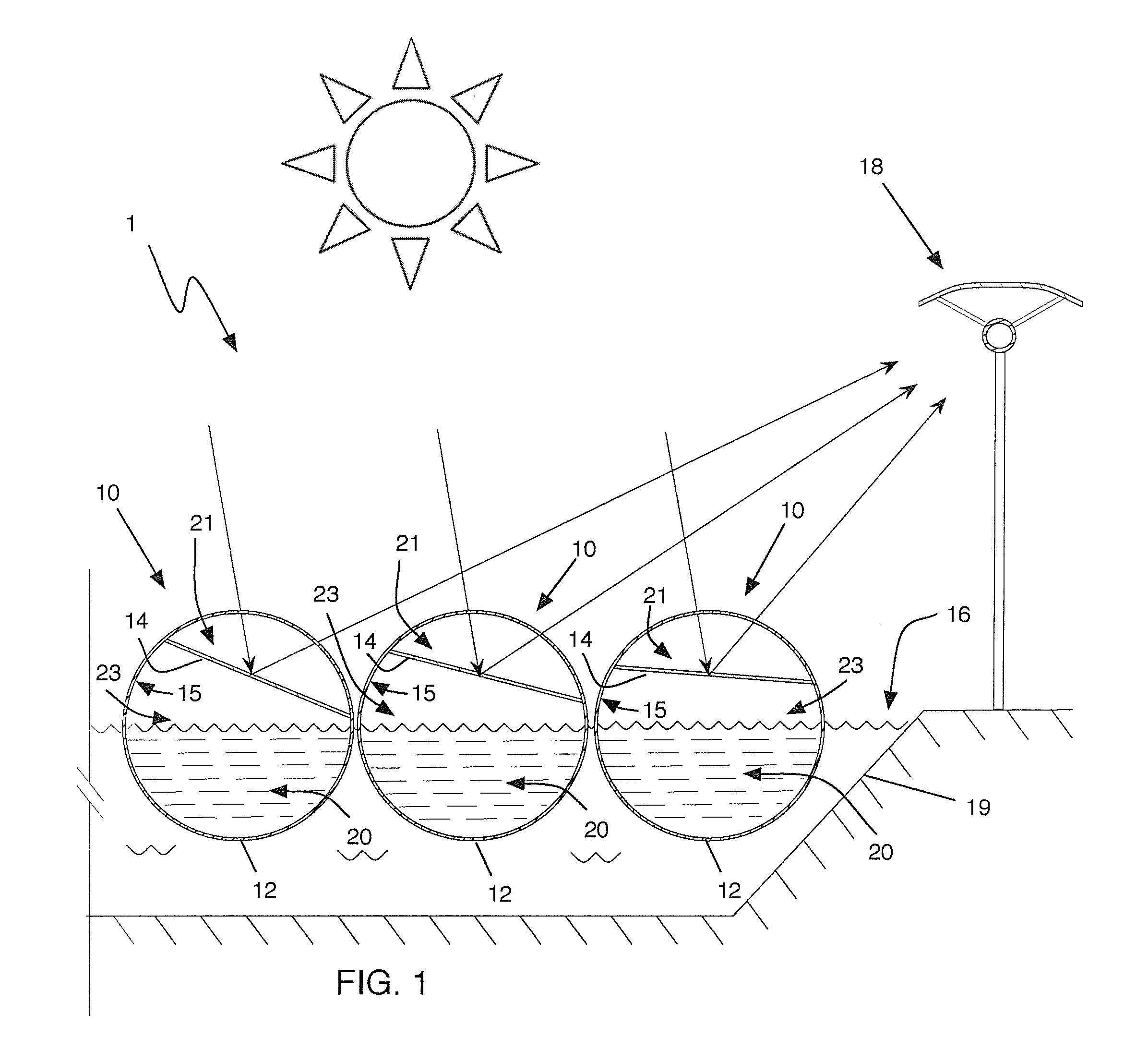 Systems and methods of generating energy from solar radiation