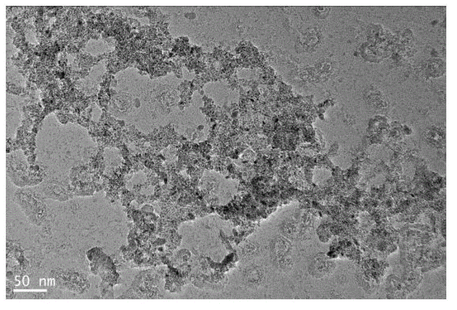 Method for measuring solution and precipitation temperatures of precipitated phase in steel by adopting dilation method