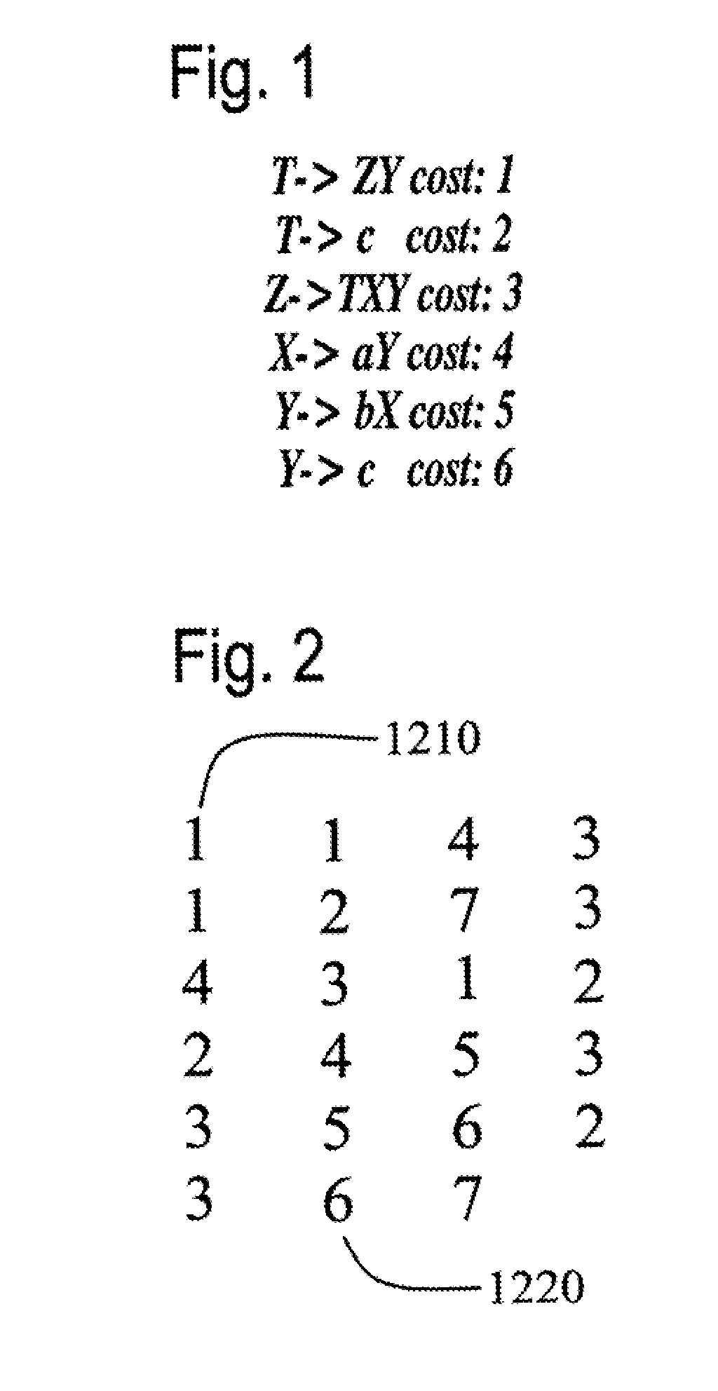 Systems and methods for generating weighted finite-state automata representing grammars