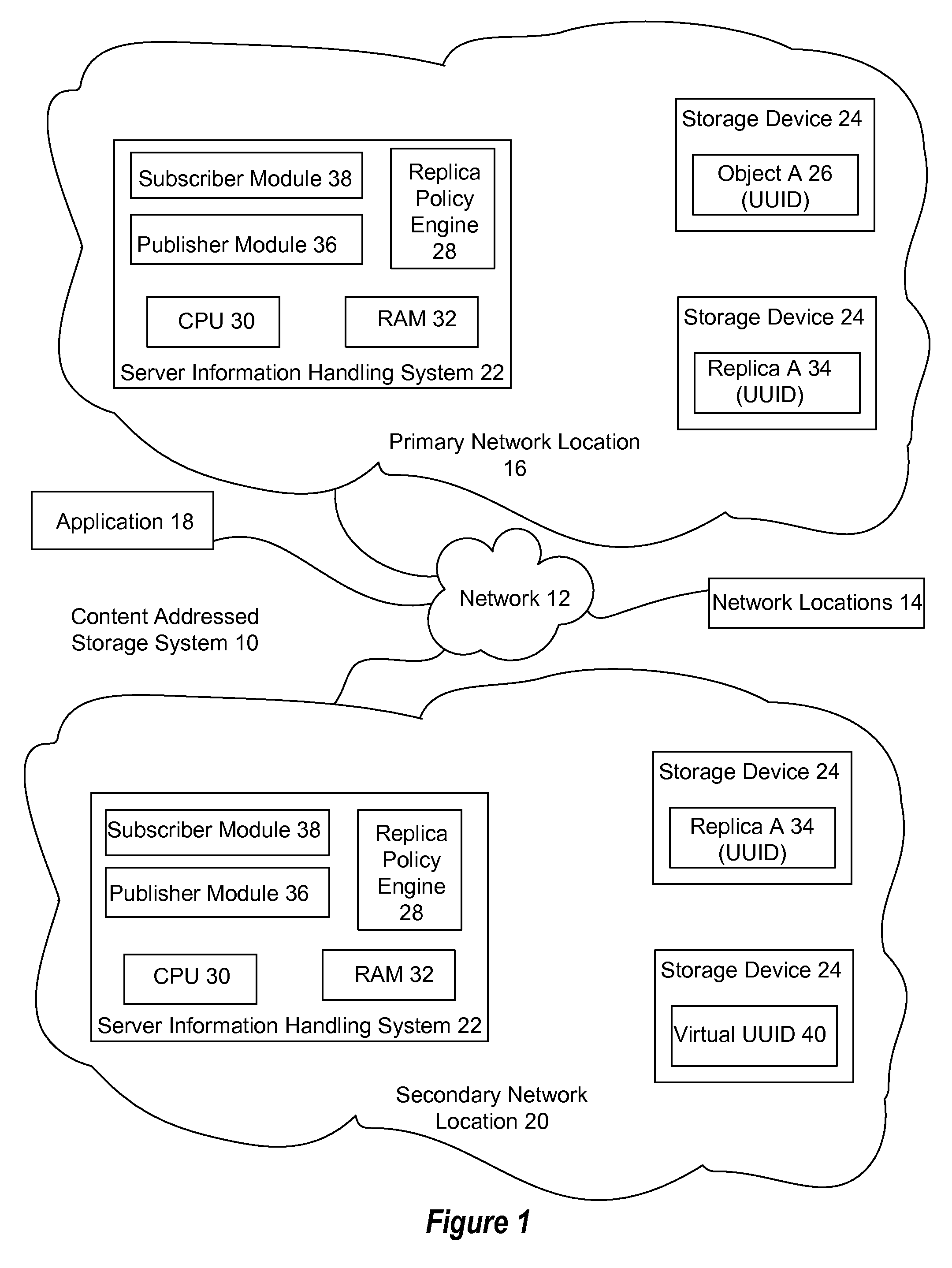 System and method for managing replication in an object storage system