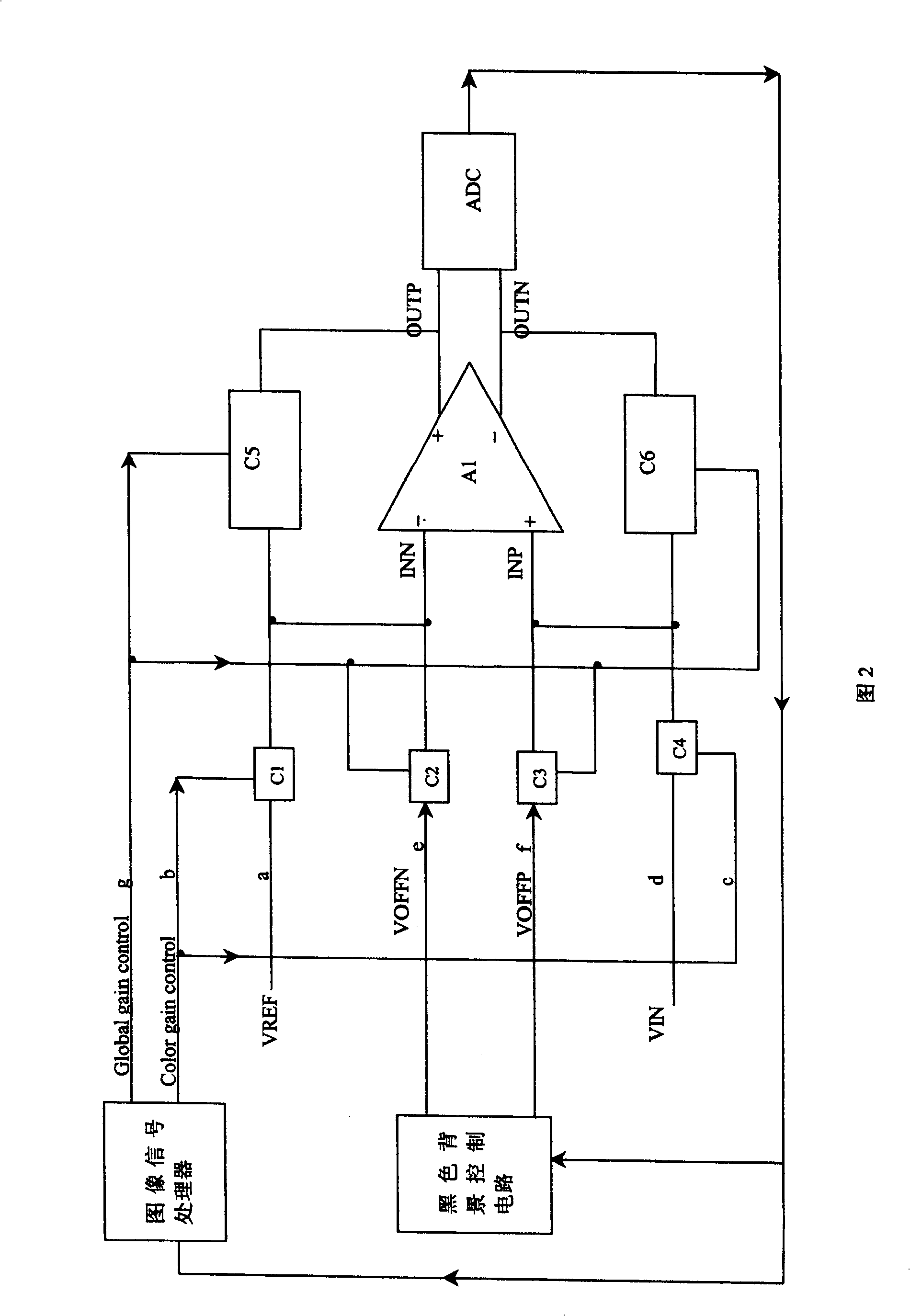 Signal processing circuit of analog image for CMOS image sensor